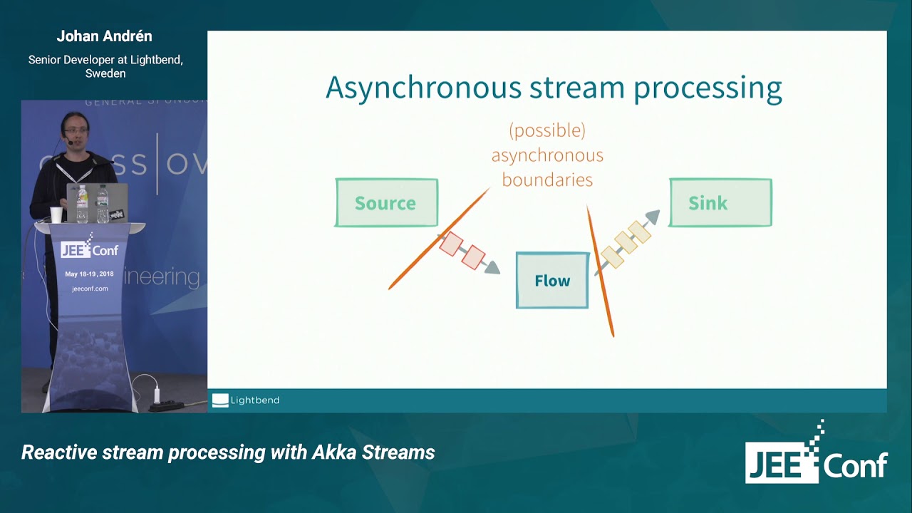 what is serverless architecture in akka http